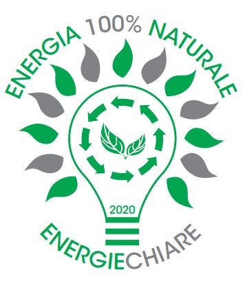 energiechiare